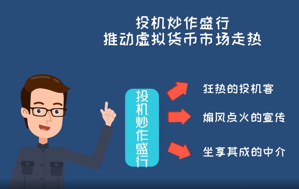 炒币有风险(炒币有风险大吗)
