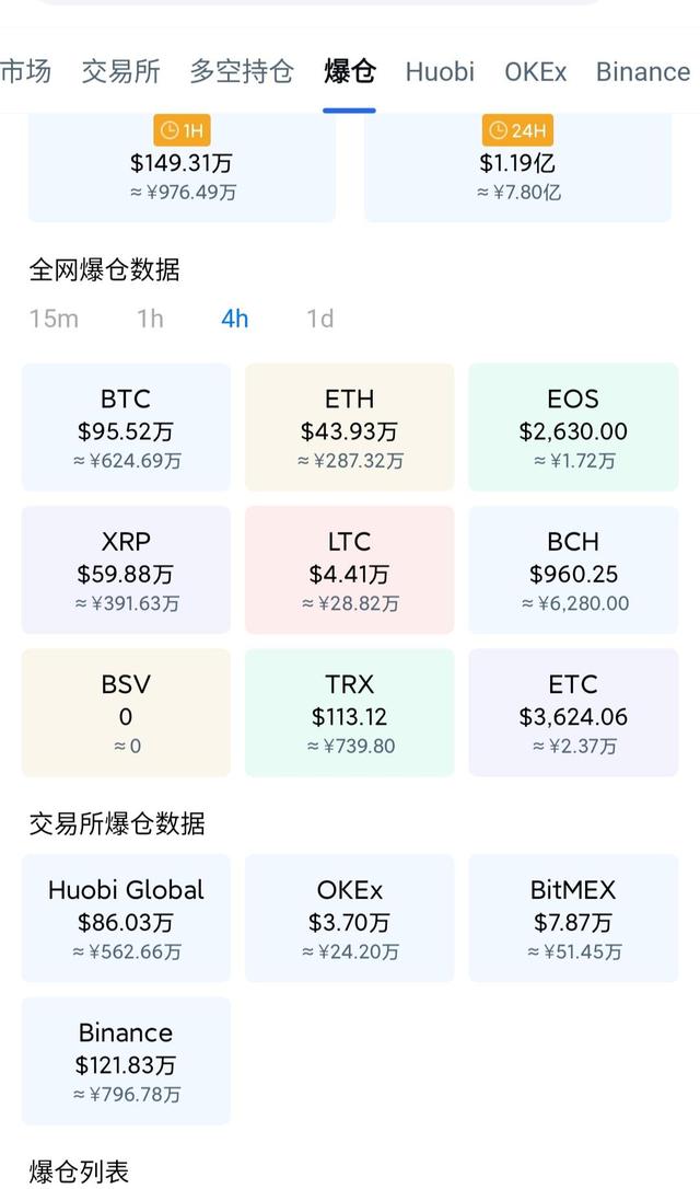 炒币app排行(抄逼app视频免费观看)
