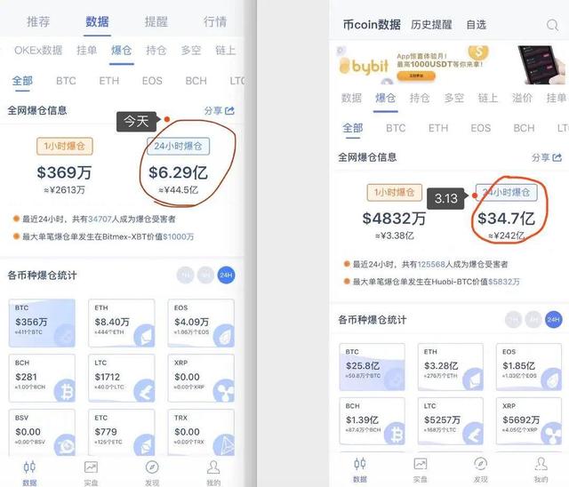 炒币圈(炒币圈合法吗)