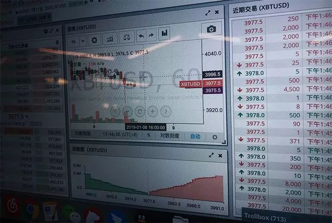 币圈疯狂时候(币圈发生了什么)