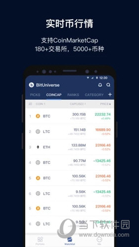 币网行情app(币网行情aevo)