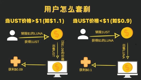 炒币培训(从零开始学炒币培训)