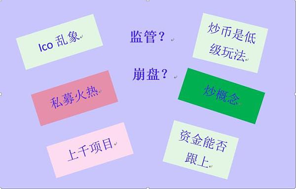 炒币的故事(炒币倾家荡产的故事)
