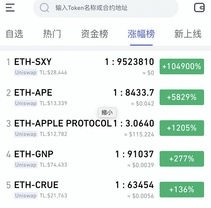 币圈十大交易所(币圈十大交易所OEX)