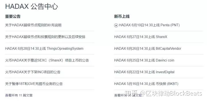 包含币圈电报的词条