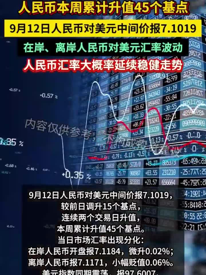 人命币升值(人民币升值和贬值是什么意思)