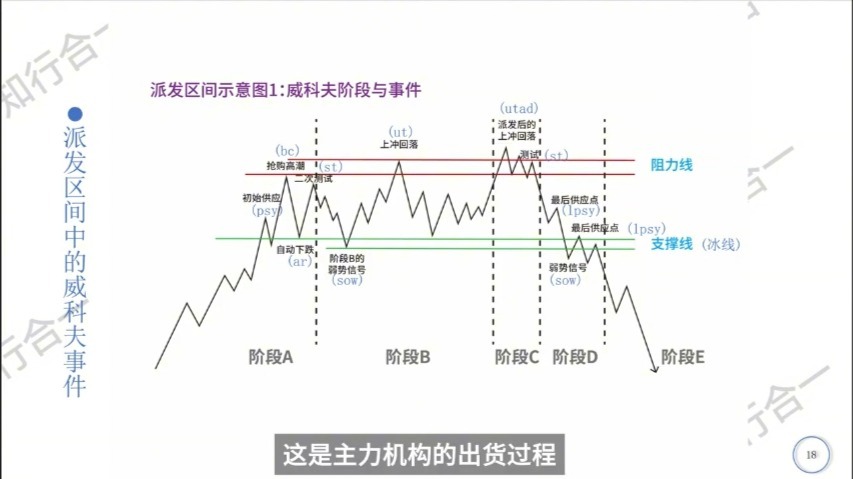 币圈专业术语(币圈专业术语数字代币交易中常见的名词详解)